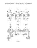 METHOD AND DEVICES FOR SYNCHRONIZATION diagram and image