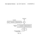 METHOD AND DEVICES FOR SYNCHRONIZATION diagram and image