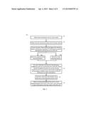 METHOD AND APPARATUS FOR DETERMINING CLOCK DESYNCHRONIZATION diagram and image