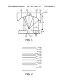 OPTICALLY PUMPED VERTICAL EXTERNAL-CAVITY SURFACE-EMITTING LASER DEVICE diagram and image