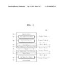 APPARATUS AND METHOD FOR MEASURING THERMOELECTRIC DEVICE diagram and image