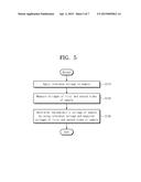 APPARATUS AND METHOD FOR MEASURING THERMOELECTRIC DEVICE diagram and image