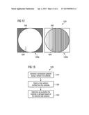 METHOD OF EXAMINING A SUBSTRATE AND CORRESPONDING DEVICE diagram and image