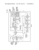 SIGNAL ANALYSIS DEVICE, SYNCHRONIZATION SYSTEM, AND SYNCHRONIZATION METHOD diagram and image