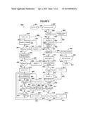 APPARATUS, SYSTEM, AND METHOD FOR IMPROVING EQUALIZATION WITH A SOFTWARE     EQUALIZATION ALGORITHM diagram and image