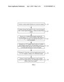 Equalization Method and Equalizer for Received Signals in Microwave MIMO     System diagram and image