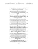 Equalization Method and Equalizer for Received Signals in Microwave MIMO     System diagram and image