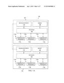 APPARATUS AND METHOD FOR SUPPORTING POLAR CODE DESIGNS diagram and image