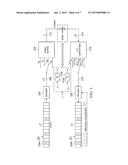 APPARATUS AND METHOD FOR SUPPORTING POLAR CODE DESIGNS diagram and image