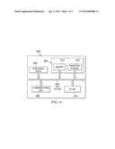 APPARATUS AND METHOD FOR SUPPORTING POLAR CODE DESIGNS diagram and image