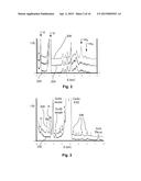 METHODS AND APPARATUS FOR X-RAY DIFFRACTION diagram and image