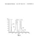 METHODS AND APPARATUS FOR X-RAY DIFFRACTION diagram and image