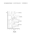 METHODS AND APPARATUS FOR X-RAY DIFFRACTION diagram and image