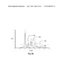 METHODS AND APPARATUS FOR X-RAY DIFFRACTION diagram and image