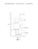 METHODS AND APPARATUS FOR X-RAY DIFFRACTION diagram and image