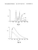 METHODS AND APPARATUS FOR X-RAY DIFFRACTION diagram and image