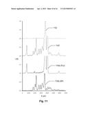 METHODS AND APPARATUS FOR X-RAY DIFFRACTION diagram and image