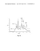 METHODS AND APPARATUS FOR X-RAY DIFFRACTION diagram and image