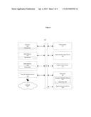 DYNAMIC MODIFICATION OF AUTOMATED COMMUNICATION SYSTEMS diagram and image