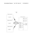 DYNAMIC MODIFICATION OF AUTOMATED COMMUNICATION SYSTEMS diagram and image