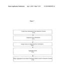 DYNAMIC MODIFICATION OF AUTOMATED COMMUNICATION SYSTEMS diagram and image