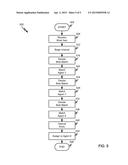 METHOD, APPARATUS, AND SYSTEM FOR PROVIDING RIPPLE REDUCTION USING NEAR     TERM SIMULATION FOR OPTIONAL SEQUENCING diagram and image