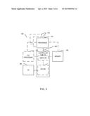 FAULT TOLERANT APPARATUS AND METHOD FOR ELLIPTIC CURVE CRYPTOGRAPHY diagram and image