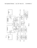 FAULT TOLERANT APPARATUS AND METHOD FOR ELLIPTIC CURVE CRYPTOGRAPHY diagram and image