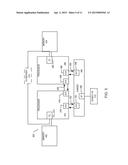 FAULT TOLERANT APPARATUS AND METHOD FOR ELLIPTIC CURVE CRYPTOGRAPHY diagram and image