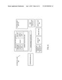 FAULT TOLERANT APPARATUS AND METHOD FOR ELLIPTIC CURVE CRYPTOGRAPHY diagram and image