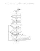 AUTHENTICATION APPARATUS, AUTHENTICATION SYSTEM, AND AUTHENTICATION METHOD diagram and image