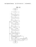 AUTHENTICATION APPARATUS, AUTHENTICATION SYSTEM, AND AUTHENTICATION METHOD diagram and image