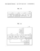 METHOD AND APPARATUS FOR GENERATING THREE-DIMENSIONAL (3D) IMAGE OF TARGET     OBJECT diagram and image