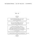 METHOD AND APPARATUS FOR GENERATING THREE-DIMENSIONAL (3D) IMAGE OF TARGET     OBJECT diagram and image