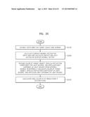 METHOD AND APPARATUS FOR GENERATING THREE-DIMENSIONAL (3D) IMAGE OF TARGET     OBJECT diagram and image