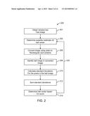 METHODS FOR IMAGE PROCESSING diagram and image