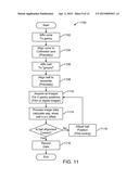 METHODS FOR IMAGE PROCESSING diagram and image