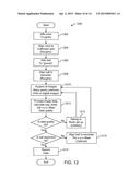 METHODS FOR IMAGE PROCESSING diagram and image