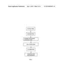 TABLE RECOGNIZING METHOD AND TABLE RECOGNIZING SYSTEM diagram and image