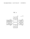 METHOD, APPARATUS, AND COMPUTER-READABLE RECORDING MEDIUM FOR CONVERTING     DOCUMENT IMAGE CAPTURED BY USING CAMERA TO DEWARPED DOCUMENT IMAGE diagram and image