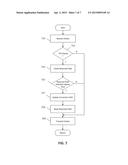 PTP TRANSPARENT CLOCK SYSTEM UPGRADE SOLUTION diagram and image