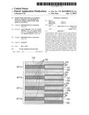 SEMICONDUCTOR OPTICAL ELEMENT, OPTICAL MODULE AND METHOD OF MANUFACTURING     SEMICONDUCTOR OPTICAL ELEMENT diagram and image