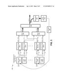 OPTICAL TRANSFER LINEARITY USING TEST TONES diagram and image