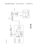 OPTICAL TRANSFER LINEARITY USING TEST TONES diagram and image