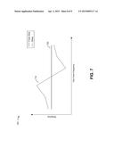 OPTICAL TRANSFER LINEARITY USING TEST TONES diagram and image