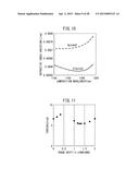 OPTICAL SEMICONDUCTOR DEVICE, OPTICAL SEMICONDUCTOR DEVICE ARRAY, AND     OPTICAL TRANSMITTER MODULE diagram and image