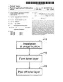 Image Forming Apparatus Ensuring Reduced Initial Bleeding Phenomenon diagram and image