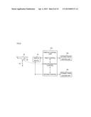 IMAGE FORMING APPARATUS, IMAGE FORMING SYSTEM AND IMAGE FORMING METHOD diagram and image