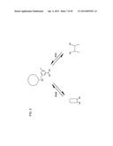 COMPETITIVE BINDING DENDRIMER-BASED SYSTEM FOR ANALYTE DETECTION diagram and image