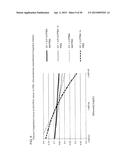 COMPETITIVE BINDING DENDRIMER-BASED SYSTEM FOR ANALYTE DETECTION diagram and image